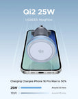 25W 15W Magnetic Car Phone Holder Wireless Charger