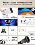 4K Full HD Projector FHD TD80W Android WiFi 3D