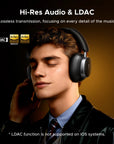 UGREEN Studio Pro 48dB ANC Wireless Headphones