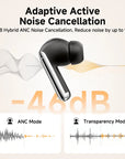 QCY MeloBuds Pro ANC Bluetooth 5.3 Earphones
