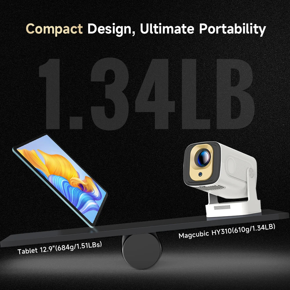 Magcubic HY310 Projector Auto Focus 4K Native 1080P