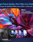 Magcubic 4K Android 11 Projector Native 1080P